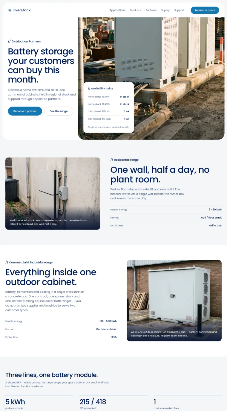 Everstack Energy 首页预览